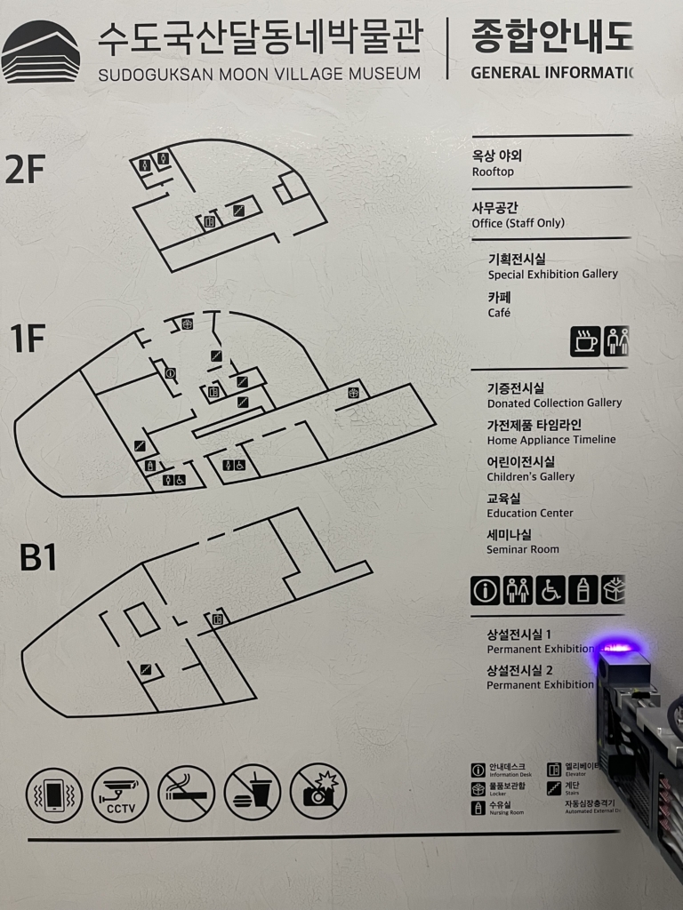 수도국산달동네박물관